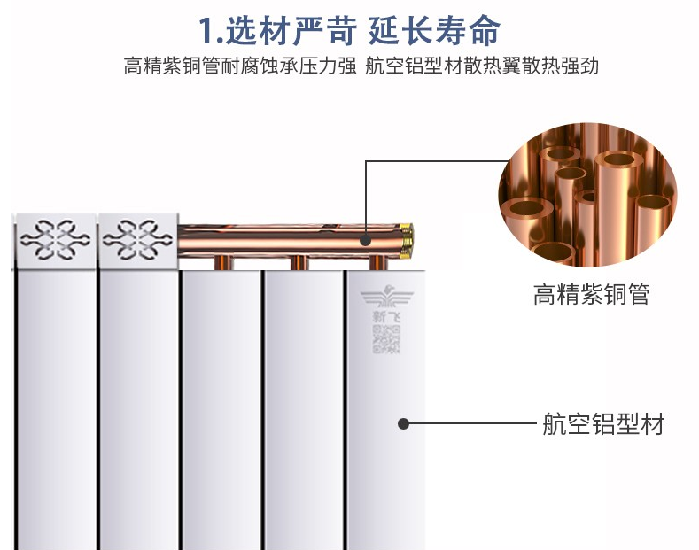 銅鋁復(fù)合暖氣片的內(nèi)結(jié)構(gòu)與采暖有怎樣的關(guān)系呢？